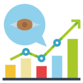 Instant Search Visibility